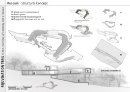 EREZ SHANI ARCHITECTURE ארז שני אדריכלות