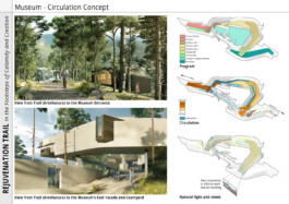 EREZ SHANI ARCHITECTURE ארז שני אדריכלות